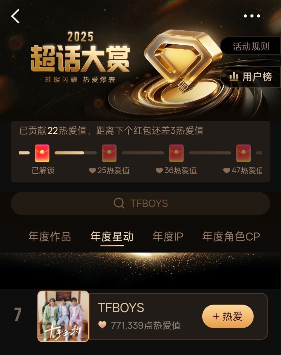TFBOYS超话大赏第7️⃣我们四叶草就是这么棒！！！ 
