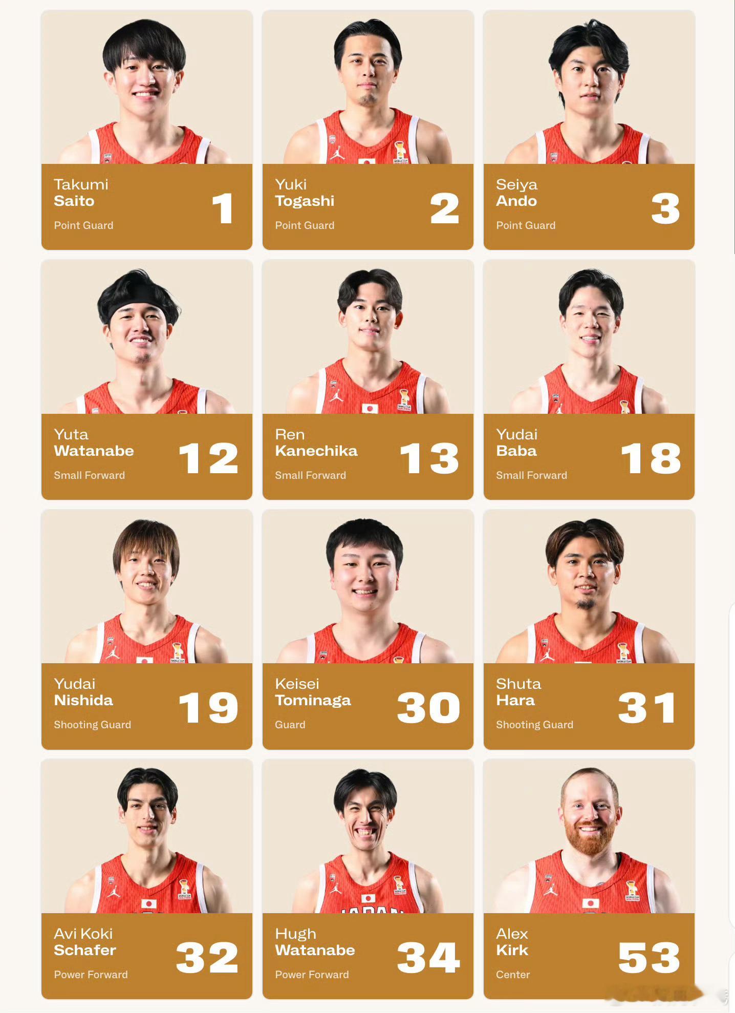 中国男篮vs日本男篮大名单公布，中国队这边胡明轩赵嘉义落选，日本队这边霍金森落选