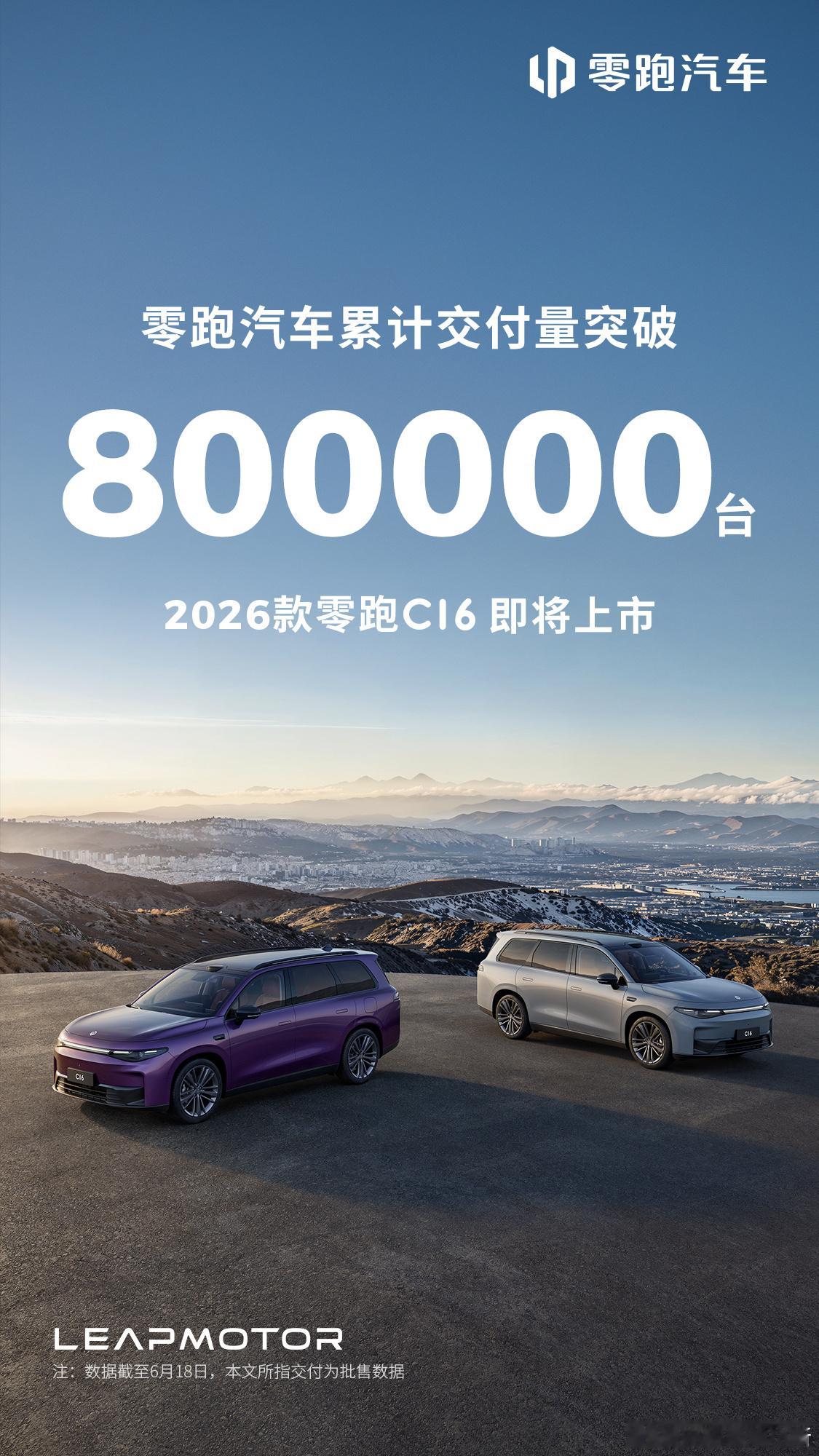 闷声干大事系列——零跑汽车累计交付破 80 万台！以当前的交付速度，交付达成 1