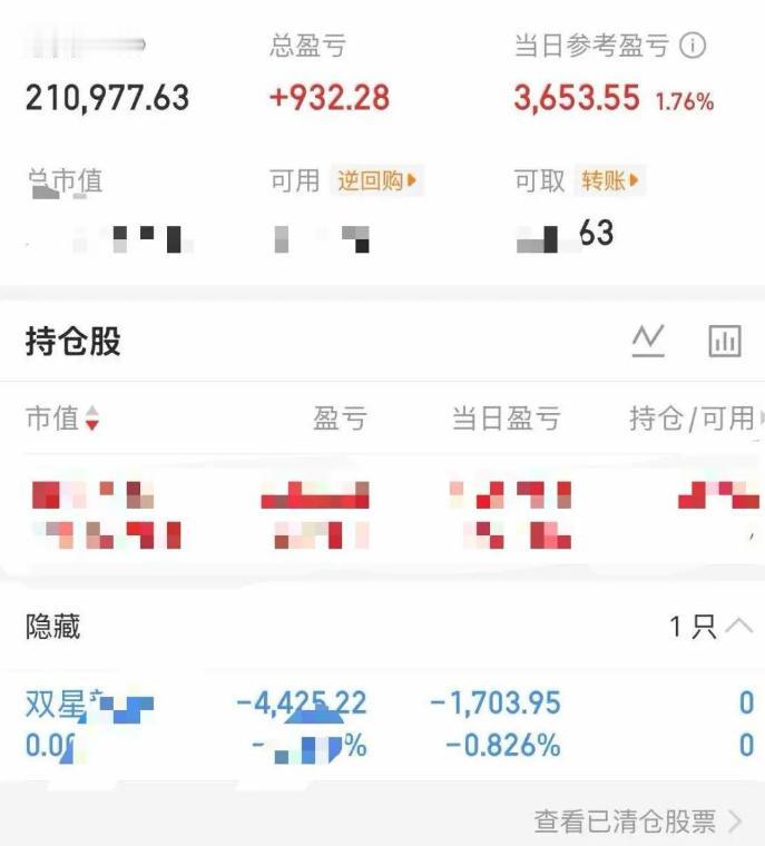 大曾子双星割肉出局，这是又追了哪只，居然还红了

这么差的行情，大曾子居然是红的