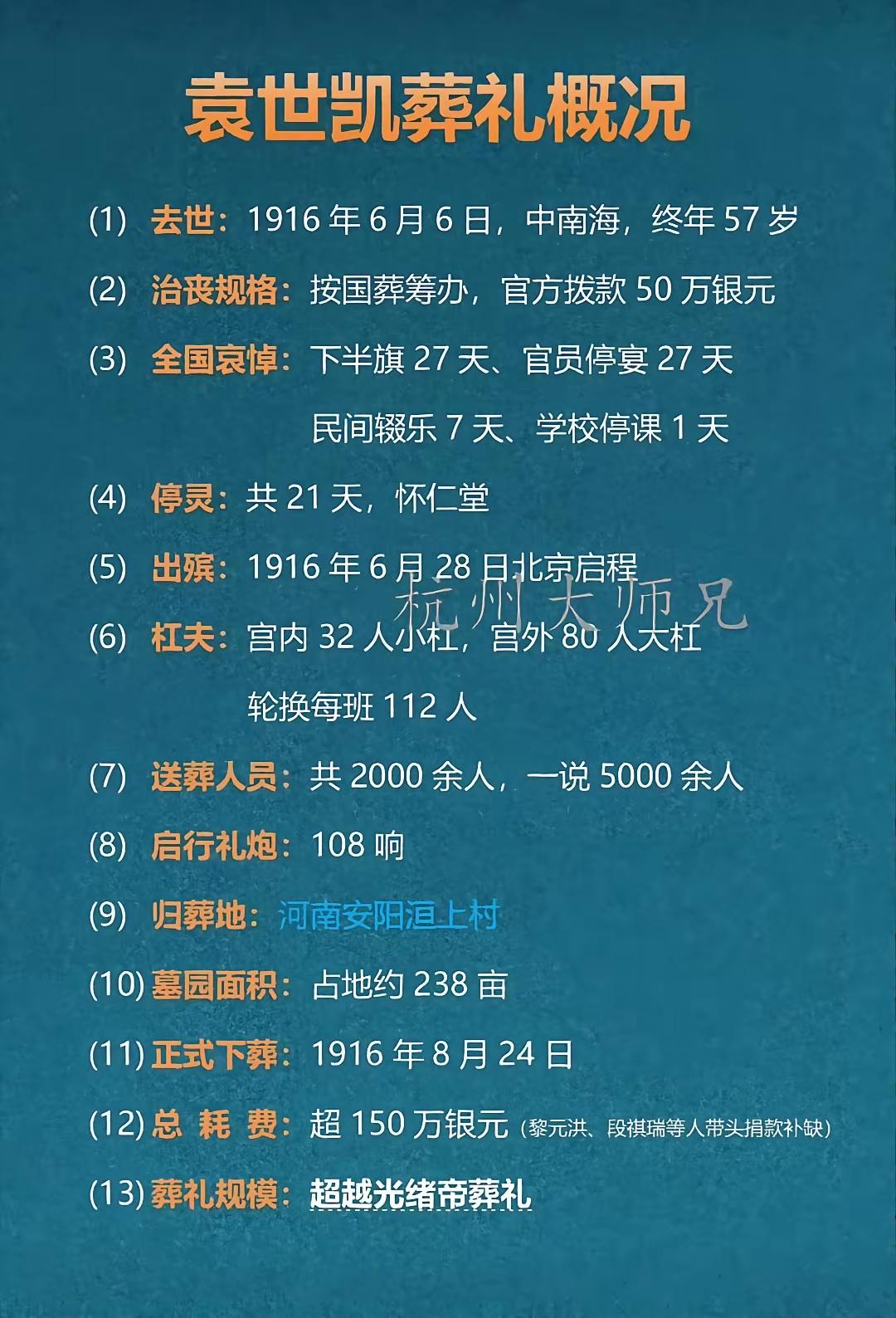 记录我的2026他是晚清时期的重臣，推翻封建帝制的薪火人，但是最后又想复辟帝制，