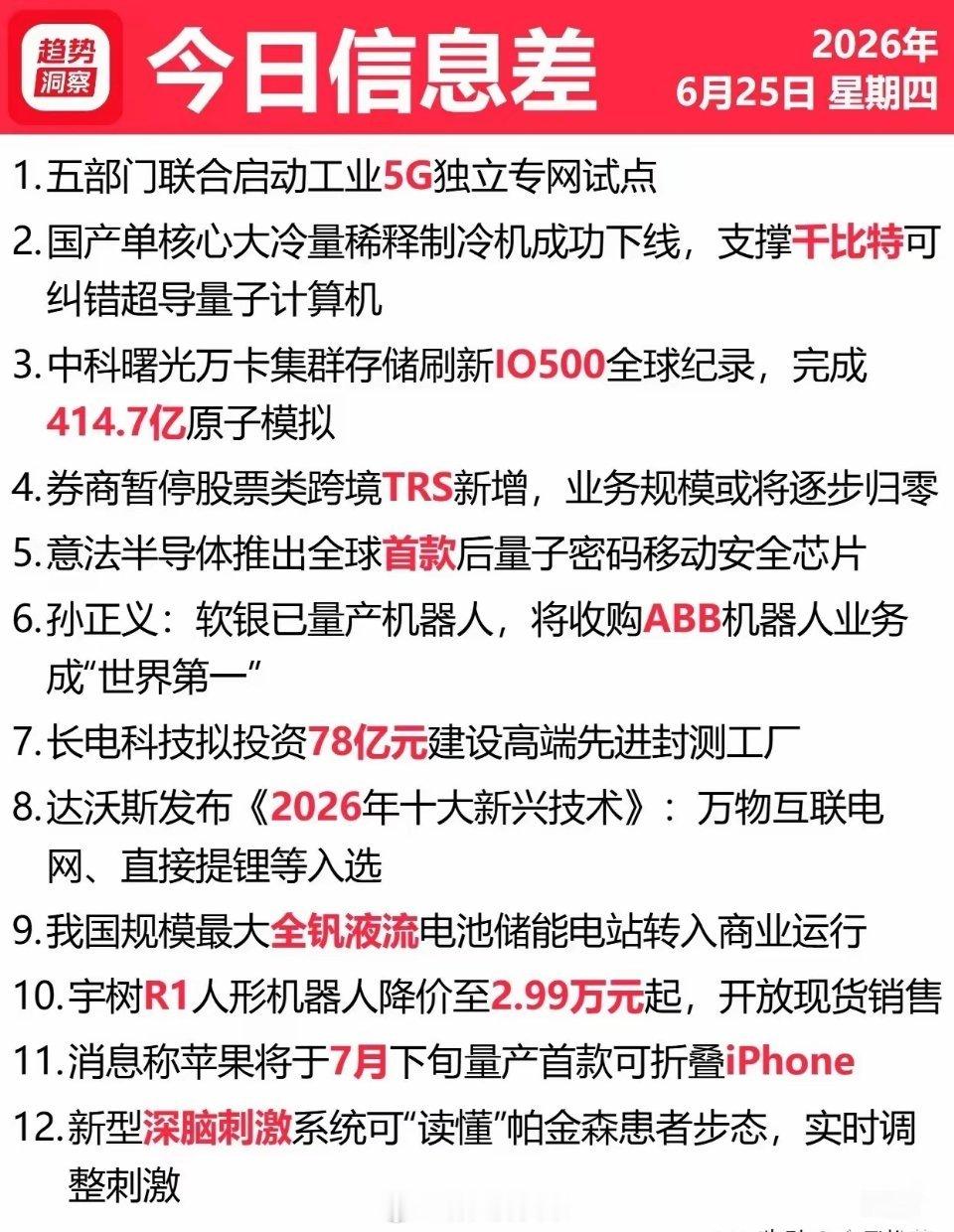 6月25号星期四 