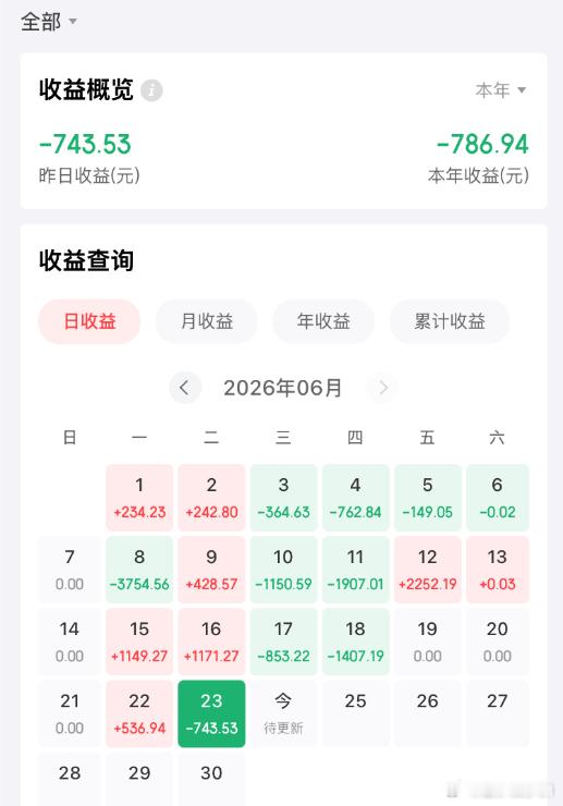 ETF大赛股票基金 【稳健致富第716天,全球平衡精选年化7.83%】今天发车全