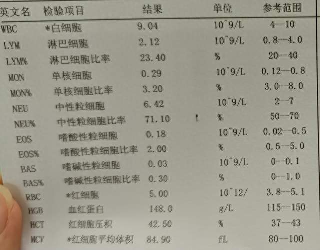 医生坦言：只要血常规里没有这3个箭头，癌症风险就不用太焦虑