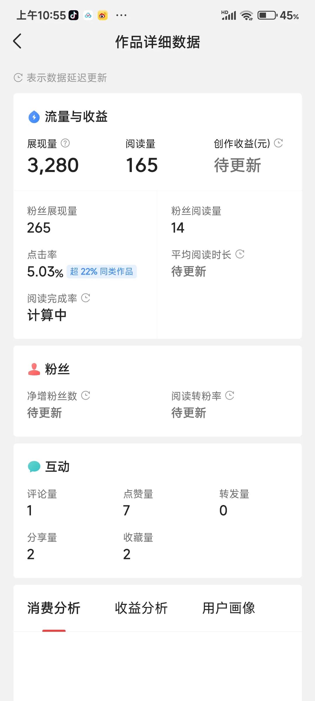 什么事不能得意太早，前两天，发了两篇文章，一篇收入500多，一篇收入400多，今
