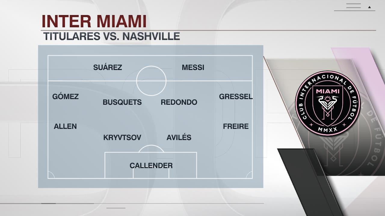 迈阿密国际做客纳什维尔首发出炉：梅西苏亚雷斯领衔，雷东多和布斯克茨坐镇中场！#梅