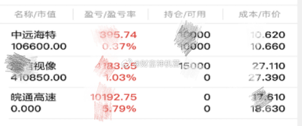 努力不是为了超越谁，而是为了在尘埃里开出花，证明自己从未辜负时光！人生没有白走的