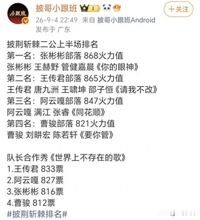 披哥二公引争议：唱功干不过情绪杀？