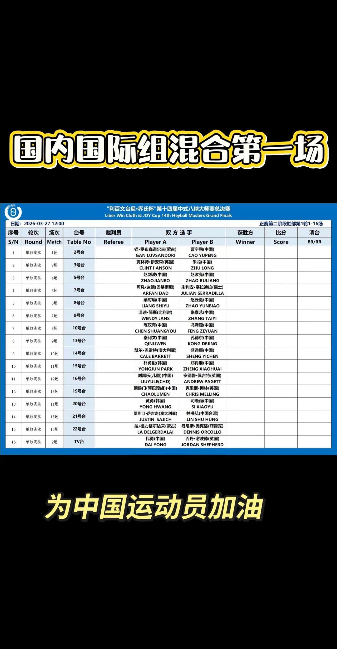 台球 乔氏总决赛500万 中式台球 中式八球 台球🎱