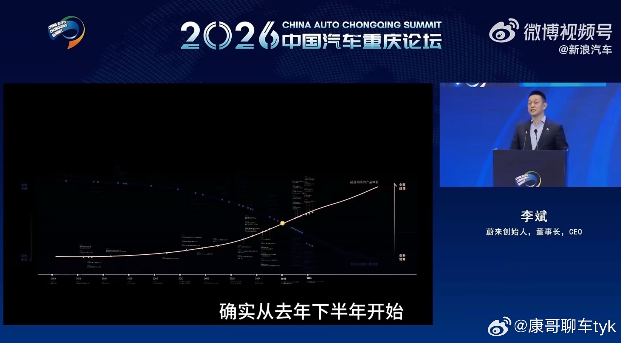 李斌解释蔚来怎么又行了蔚来CEO李斌在2026中国汽车重庆论坛表示，蔚来近期销量