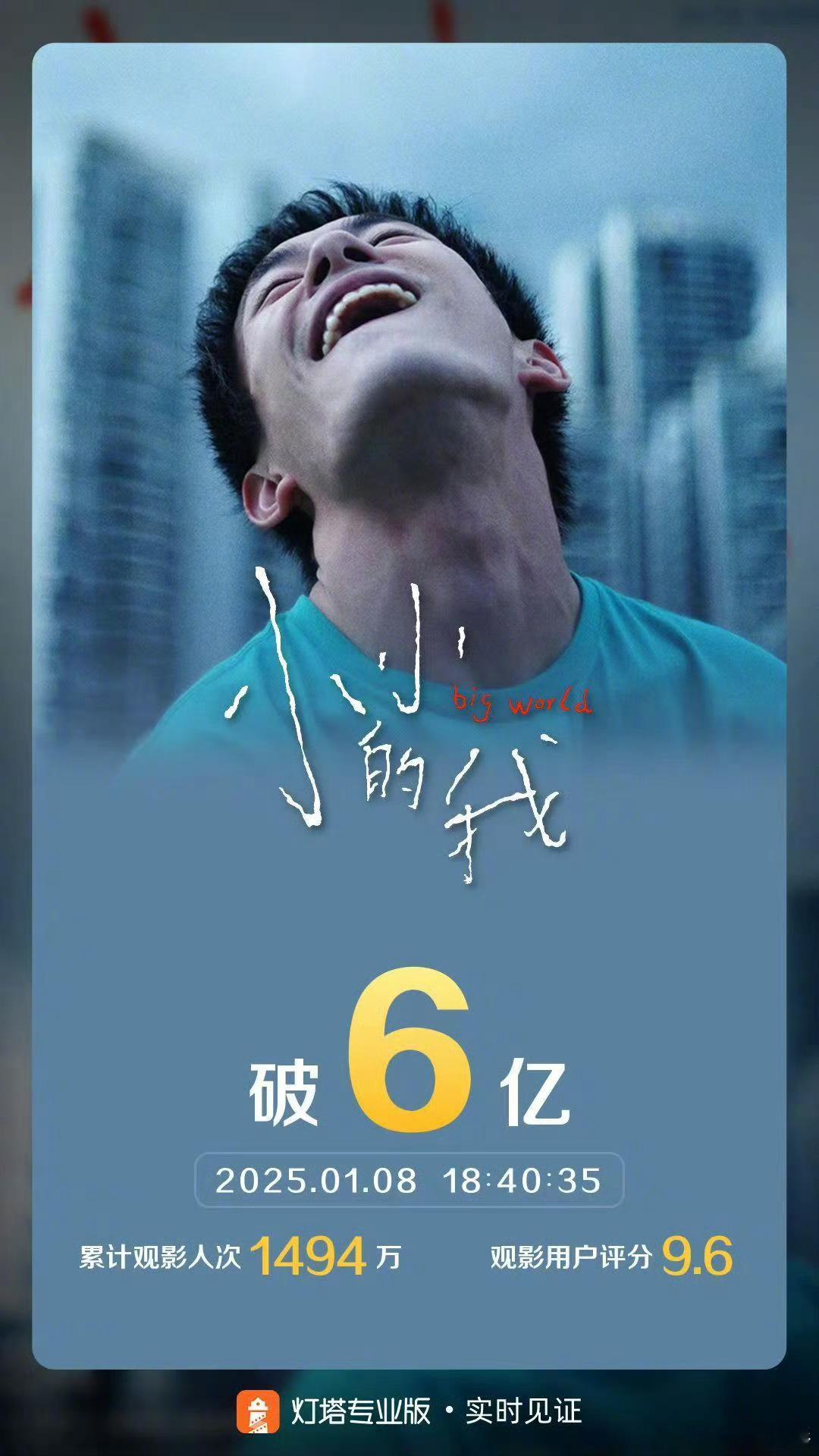 小小的我票房破6亿 太好了！希望《小小的我》可以有更多人看到，看到我们很少了解的