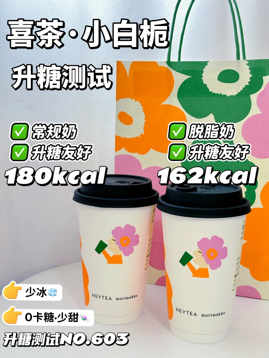 喜茶小奶栀 常规奶&脱脂奶 升糖测试