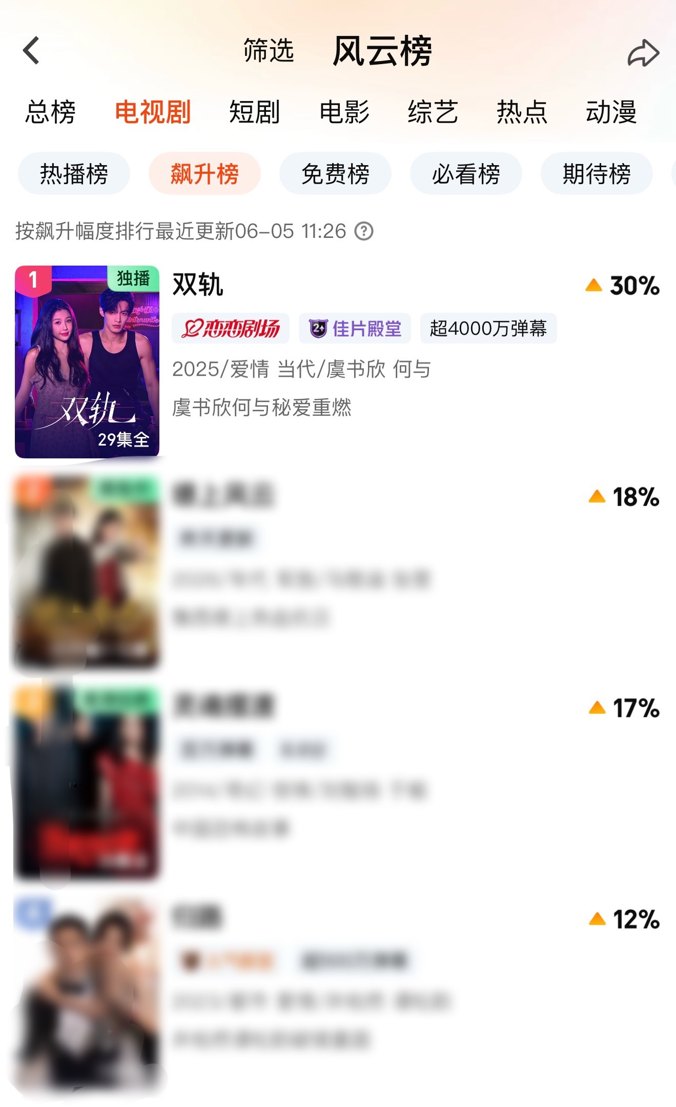 虞书欣双轨 ｜虞书欣姜暮 双轨又一次迎来了它的热播期最近下沉双轨红稿增多 还有拉