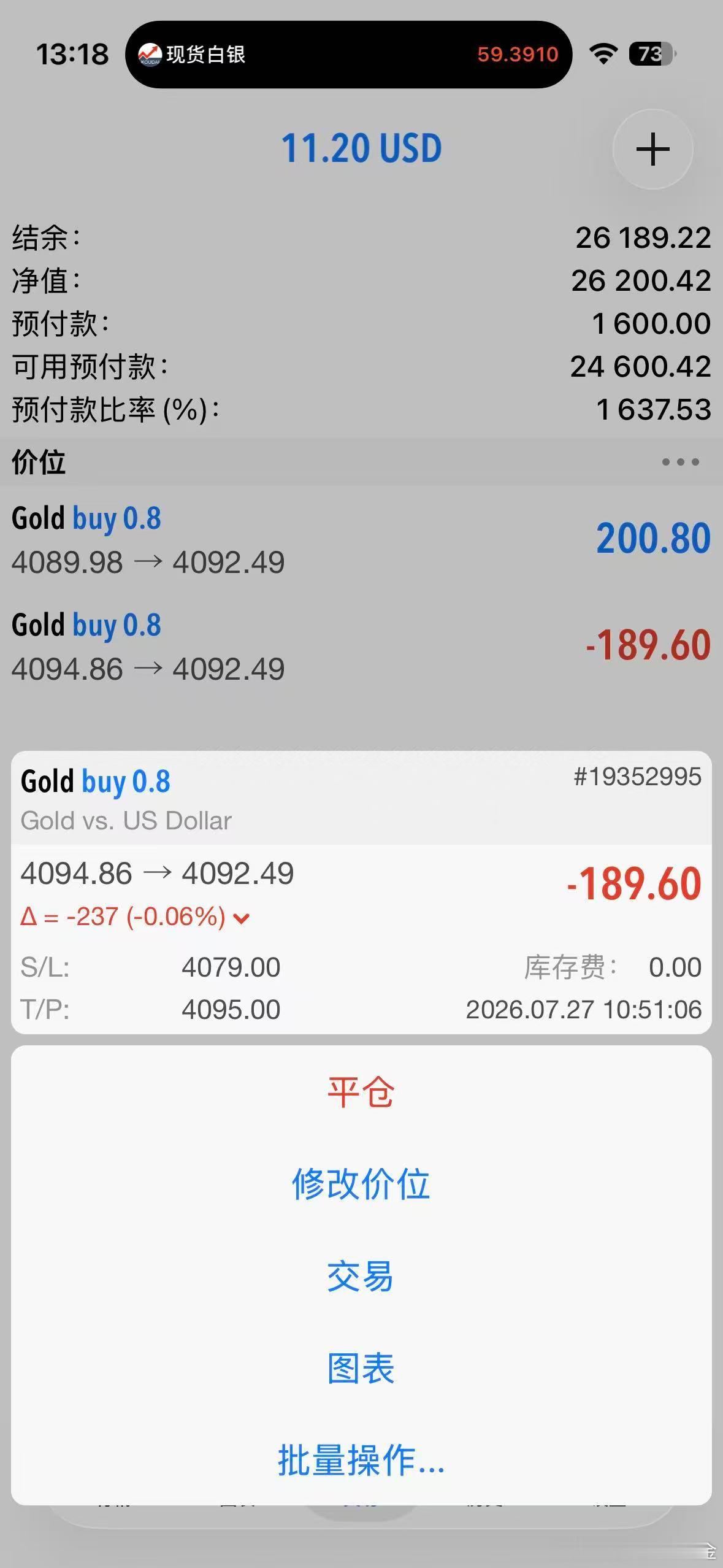 外汇黄金 下午了，行情走的有点慢，带好防守和4095带回保本就好！不急于频繁操作