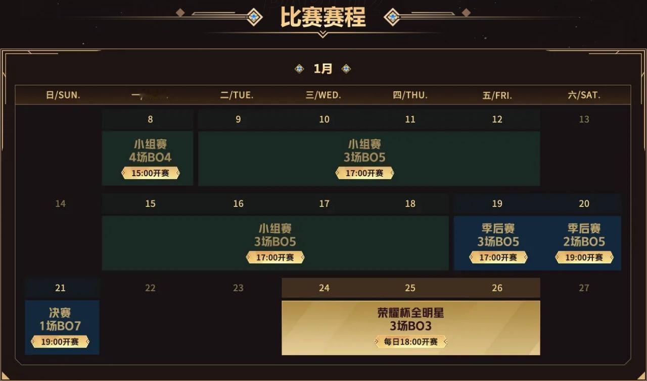 王者世冠赛结束，经过短暂的休息，S7荣耀杯赛事开启！#王者荣耀##斗鱼荣耀杯##