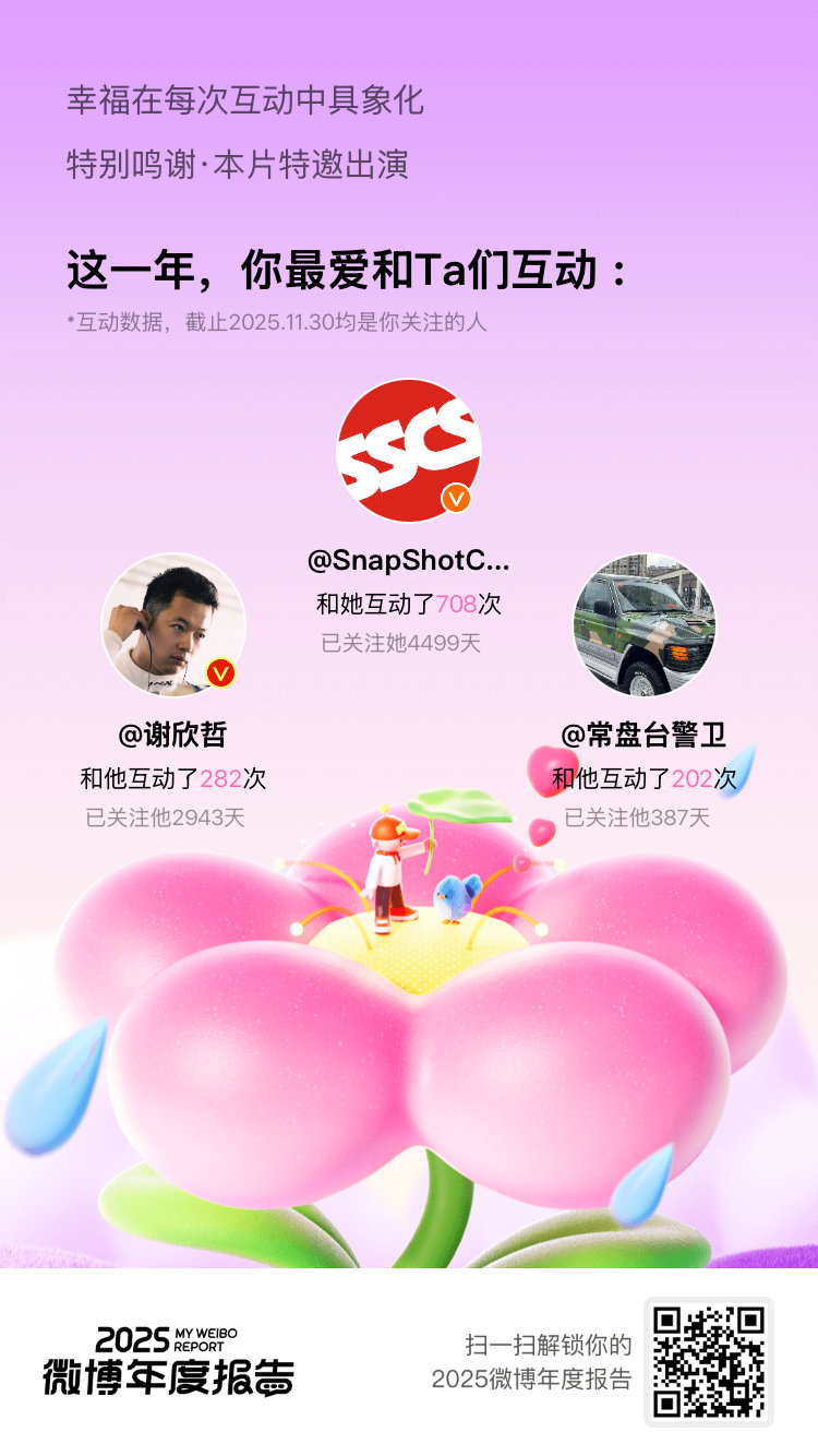 微博年度报告你们是我刷微博时最安心的存在，没错！你们就是我的年度最爱！好的内容值