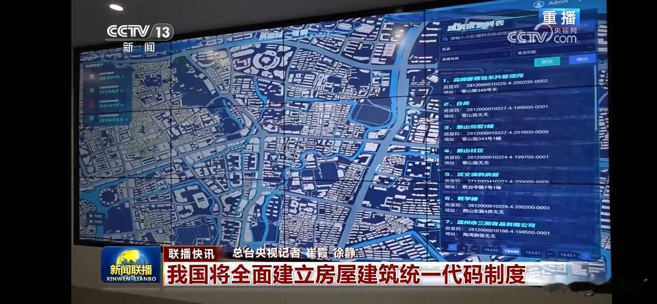 “中国将全面建立房屋建筑统一代码制度，让城市规划更科学！”🏙️📊