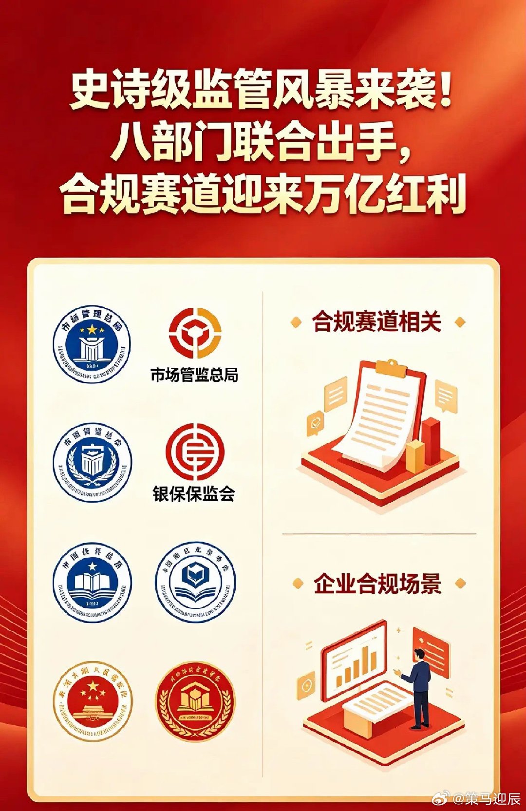 史诗级监管风暴来袭！八部门联合出手，合规赛道迎来万亿红利 一、核心政策解读：八部