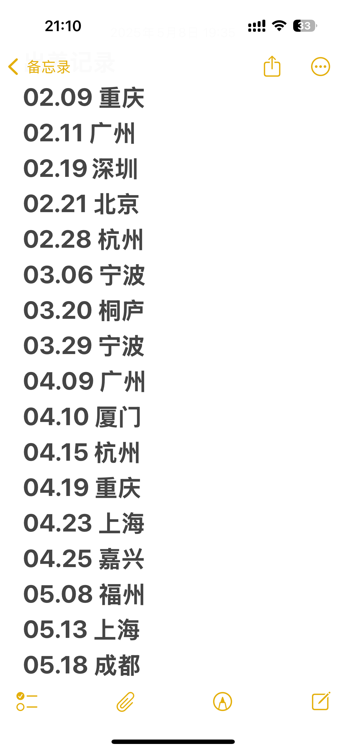 兄弟们，让你们感受一下什么叫出差，下午1点40出家门，2点20赶高铁，坐了快5小