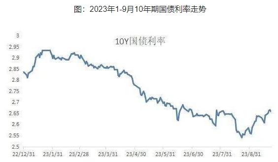 #债券型基金密集发布“限购令”#11月27日起，多只债券型基金“闭门谢客”，暂停