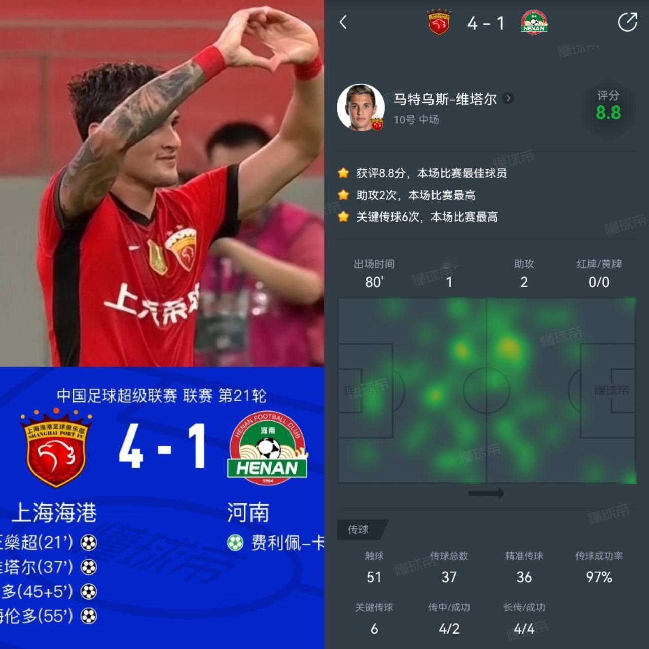 这场维塔尔简直就是奥斯卡附体啊。1射2传独造3球的封神之战，可算是踢出来了。感觉