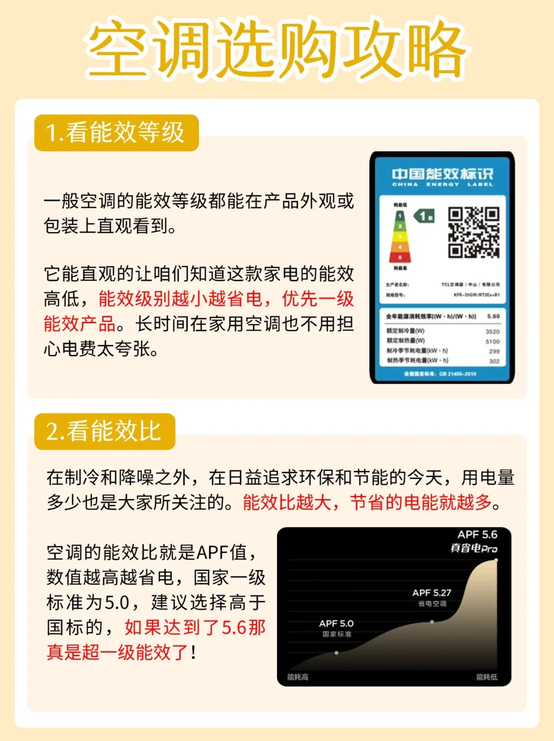 双11空调这样选不踩雷！重拳击退电老虎！