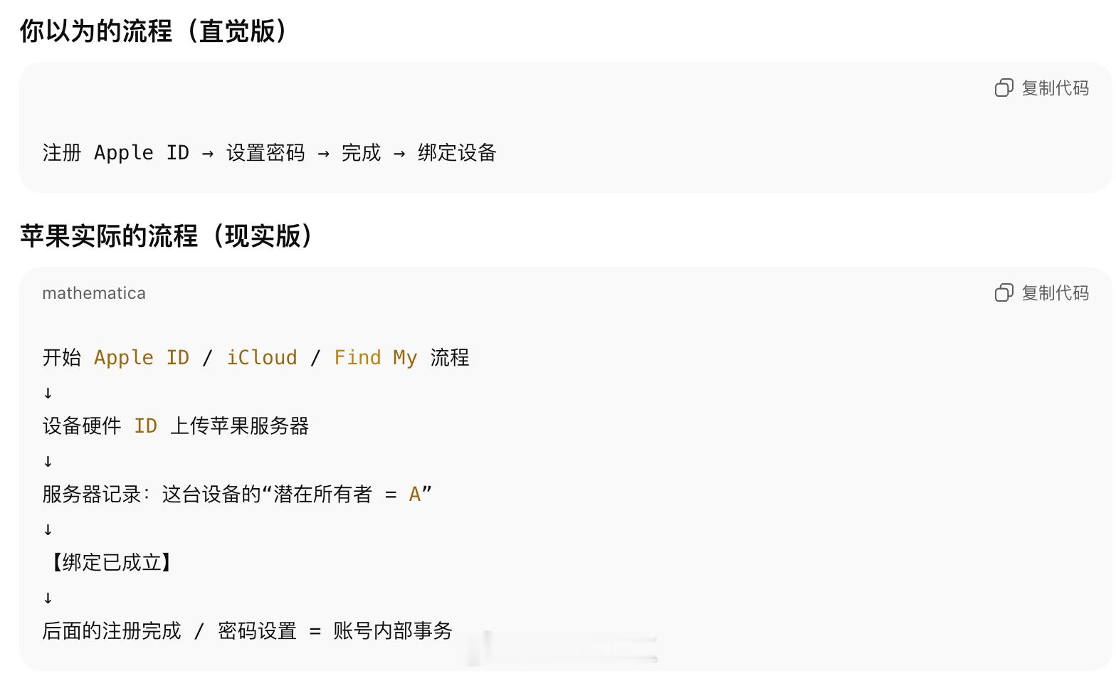 Macbook一件特别离谱的事。全新机器，注册新apple ID使用。一开始想的