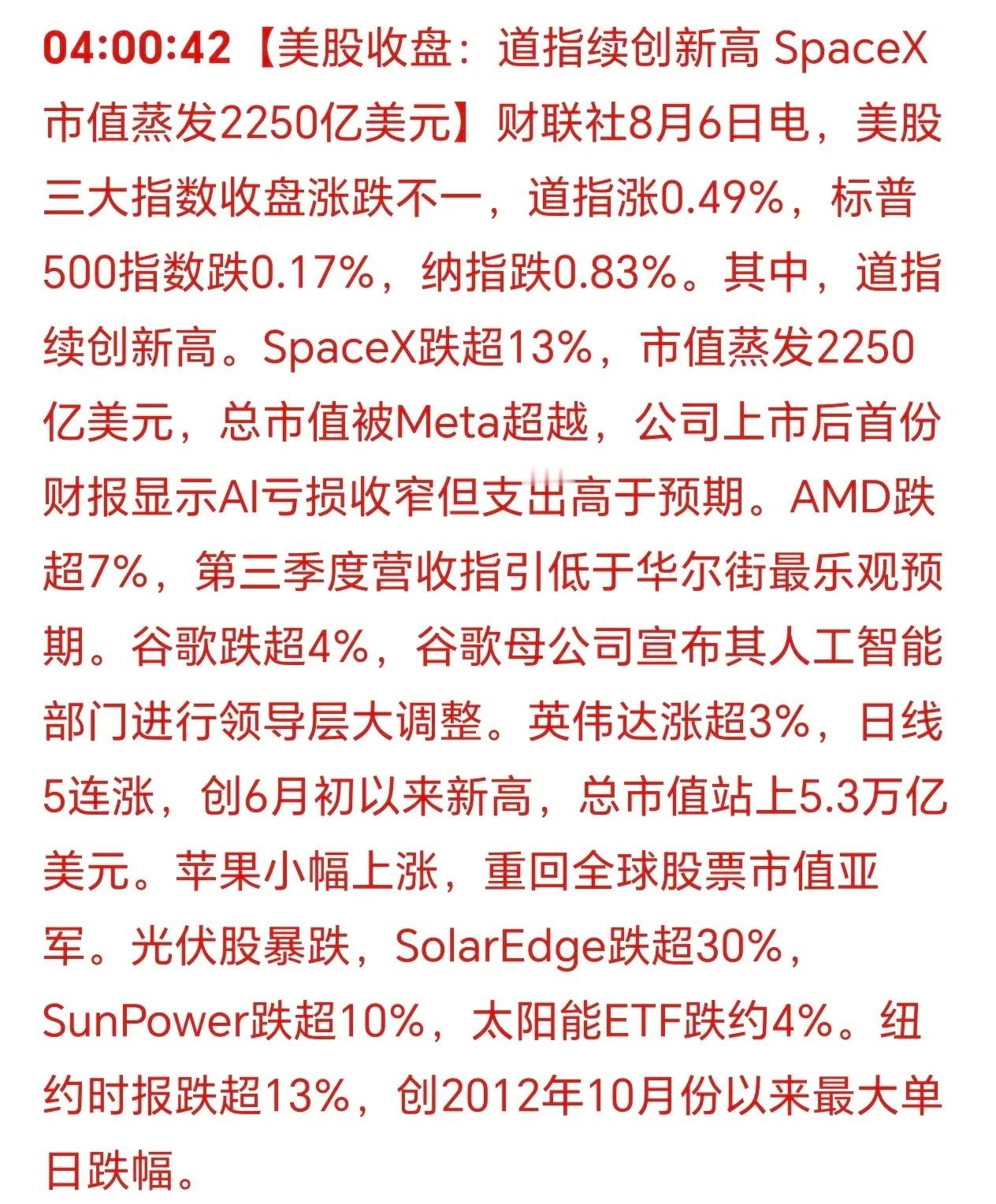 早晨7点，刚刚被手机闹醒：美国三大股指涨跌不一！纳指的冲高回落，让人又担忧科技了