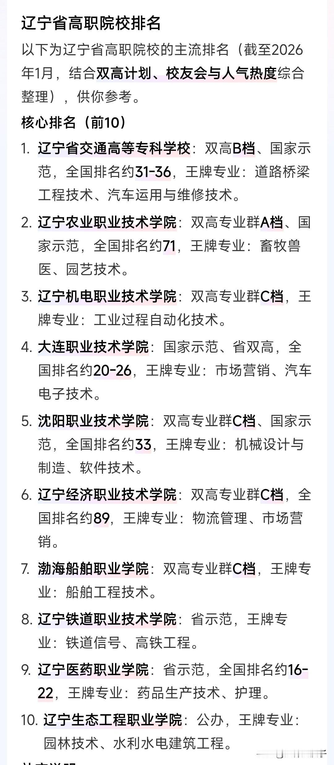 辽宁省高职院校排名！
高考450分以下的关注一下！
……