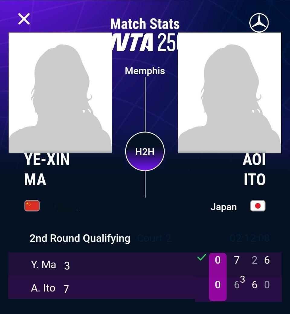 WTA250孟菲斯站资格赛决胜轮，马烨欣以7-6(3) 2-6 6-0击败伊藤葵
