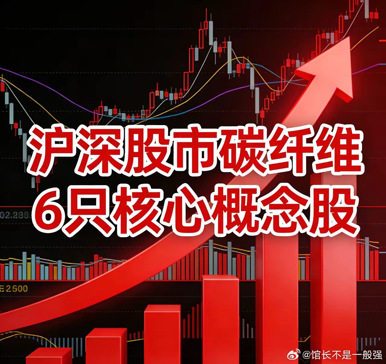 沪深股市碳纤维6只核心概念股1. 光威复材(300699)股价：38.83元核心