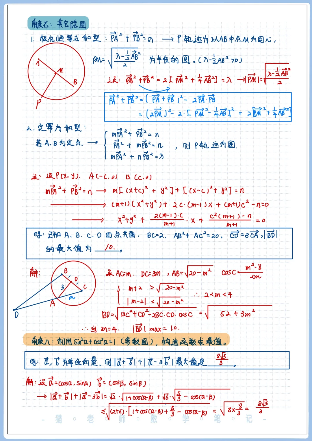 向量隐圆问题归纳总结❗️