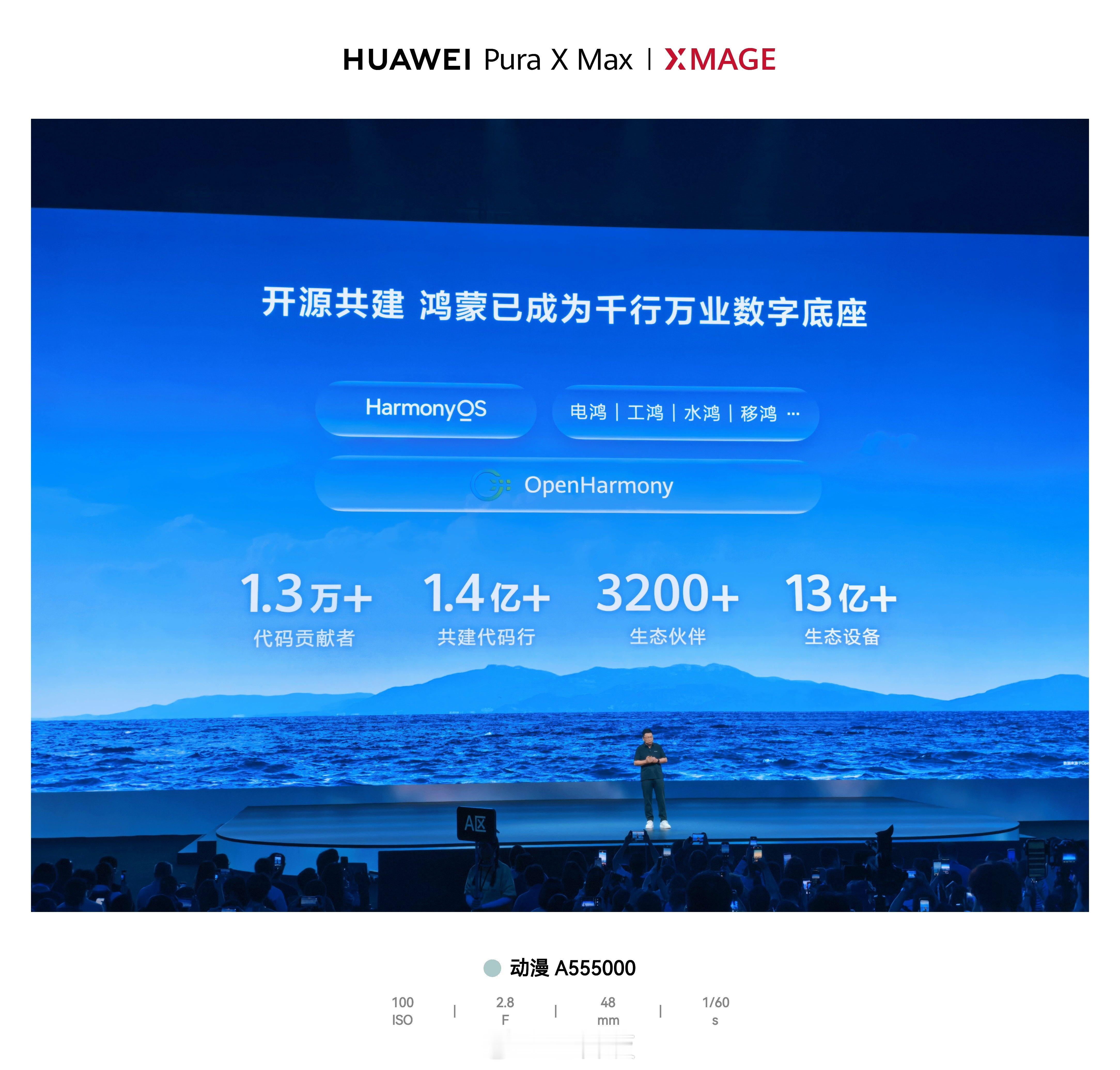 鸿图计划正式发布，助力开源鸿蒙生态规模化前行。鸿蒙完成全新升级：从技术贡献走向全