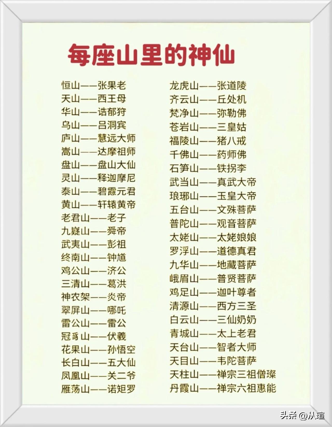每座山上都住着哪个神仙？五岳