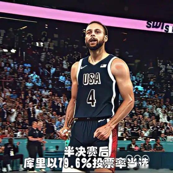 《一个视频带你回顾2024奥运会的人气球员》播放量：768作者：德鲁篮球网页链接