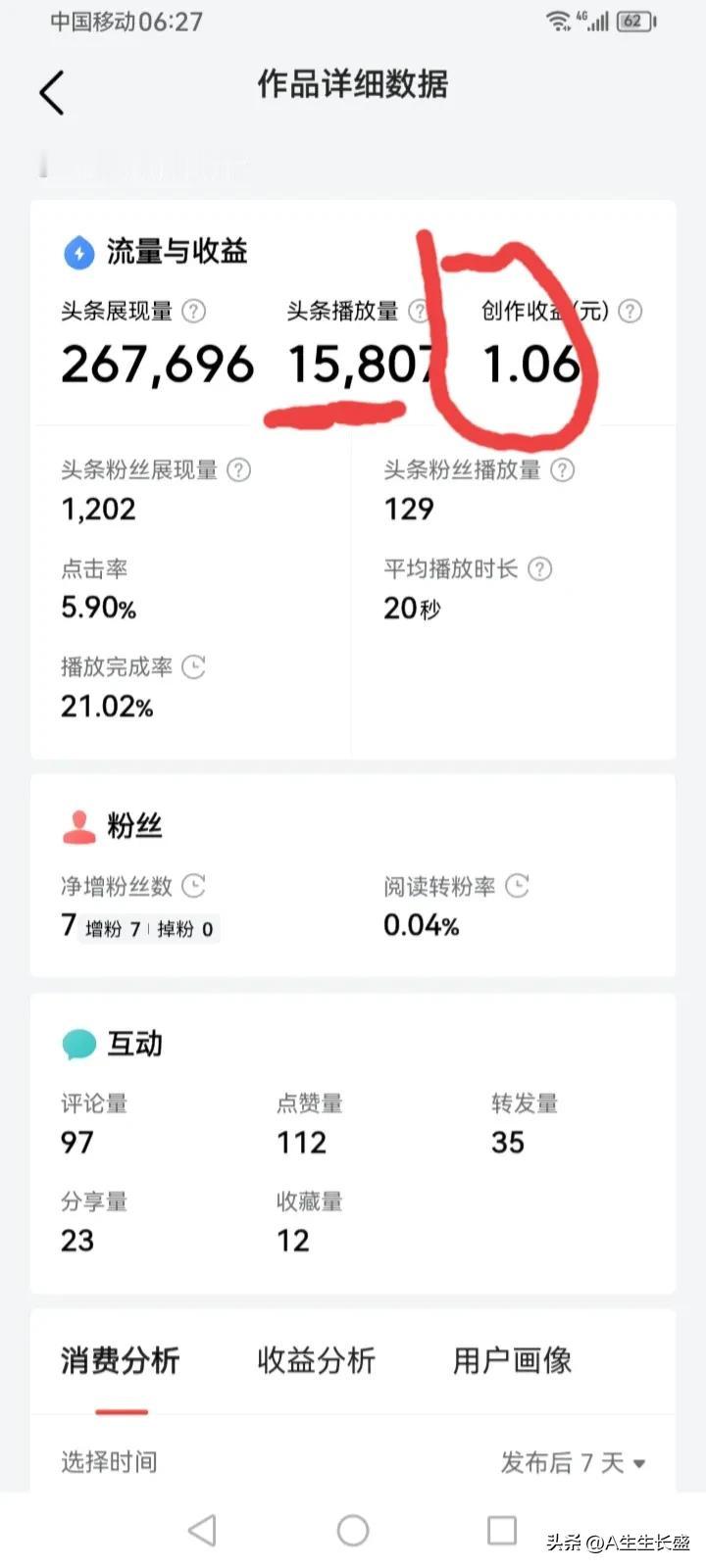 这视频收益也太低了，1万5的播放量才1块钱，换作微头条起码好几块甚至10多块了。