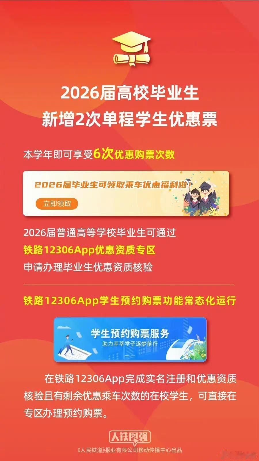 2026春运便民举措太贴心！1月19日春运首日火车票开售，40天预计发送旅客5.