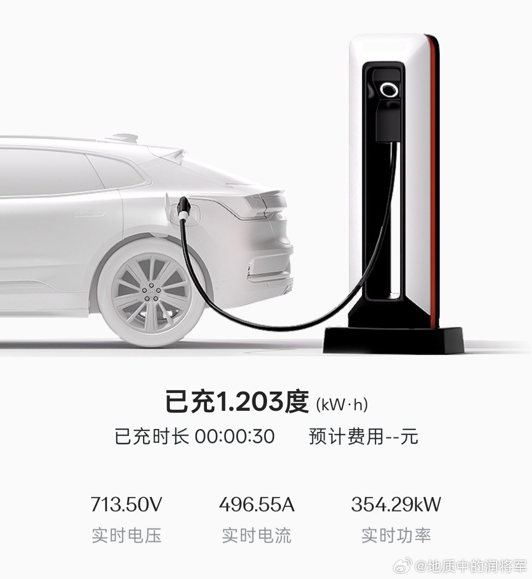 夏天了，极充站的功率也上来了，V1站350kw轻轻松松极氪
