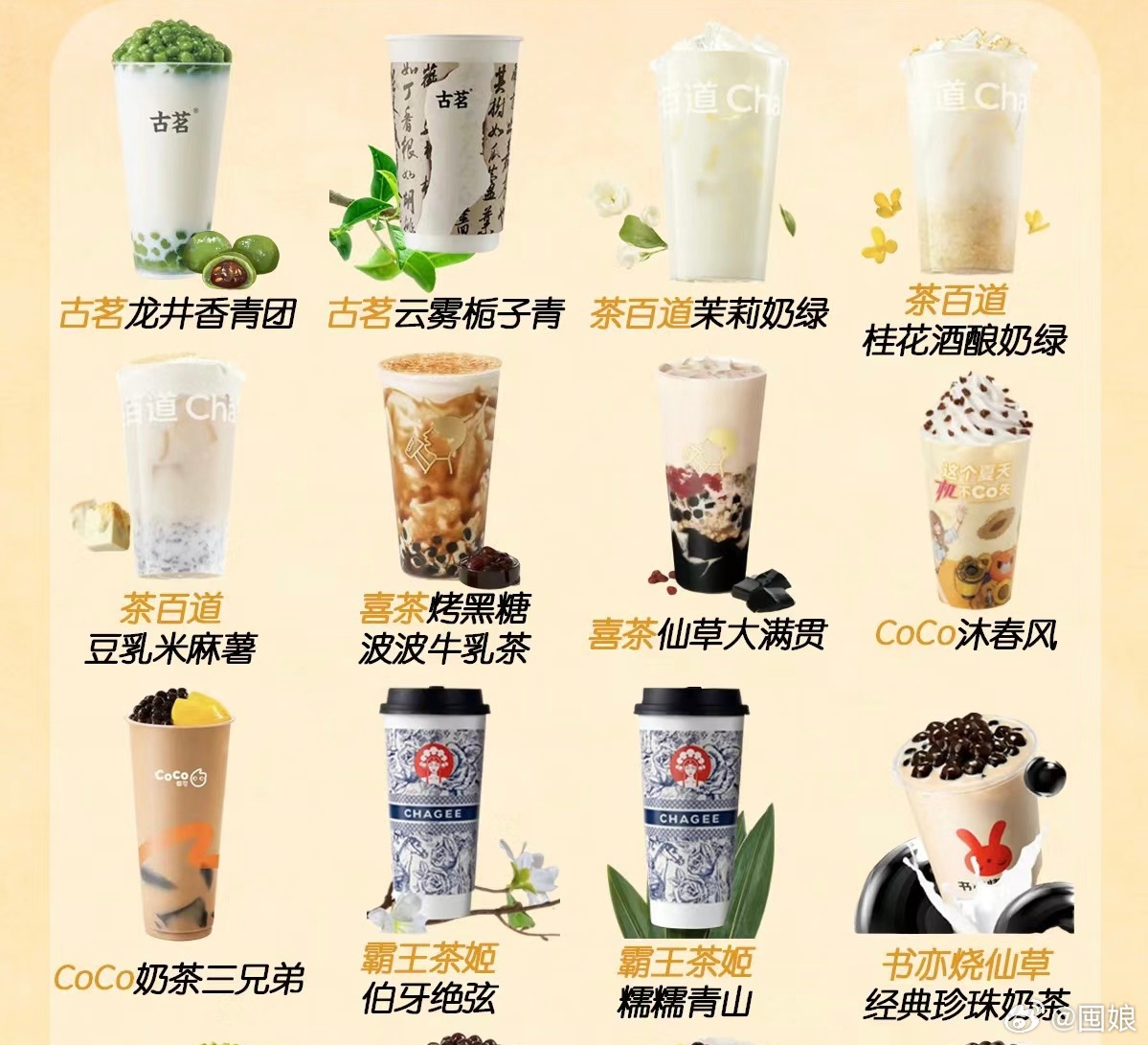 #杭州人双十一竟爱买奶茶# 双十一结束，囤妹发现杭州多家商场发布相关数据，橙柿互