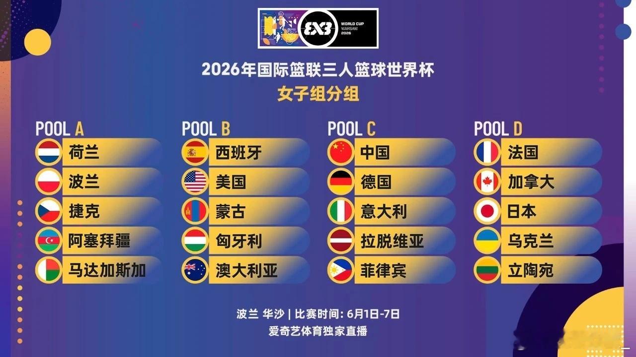 【三篮世界杯分组出炉 中国女篮与巴黎奥运冠军德国同处C组】今晚官宣了2026年国