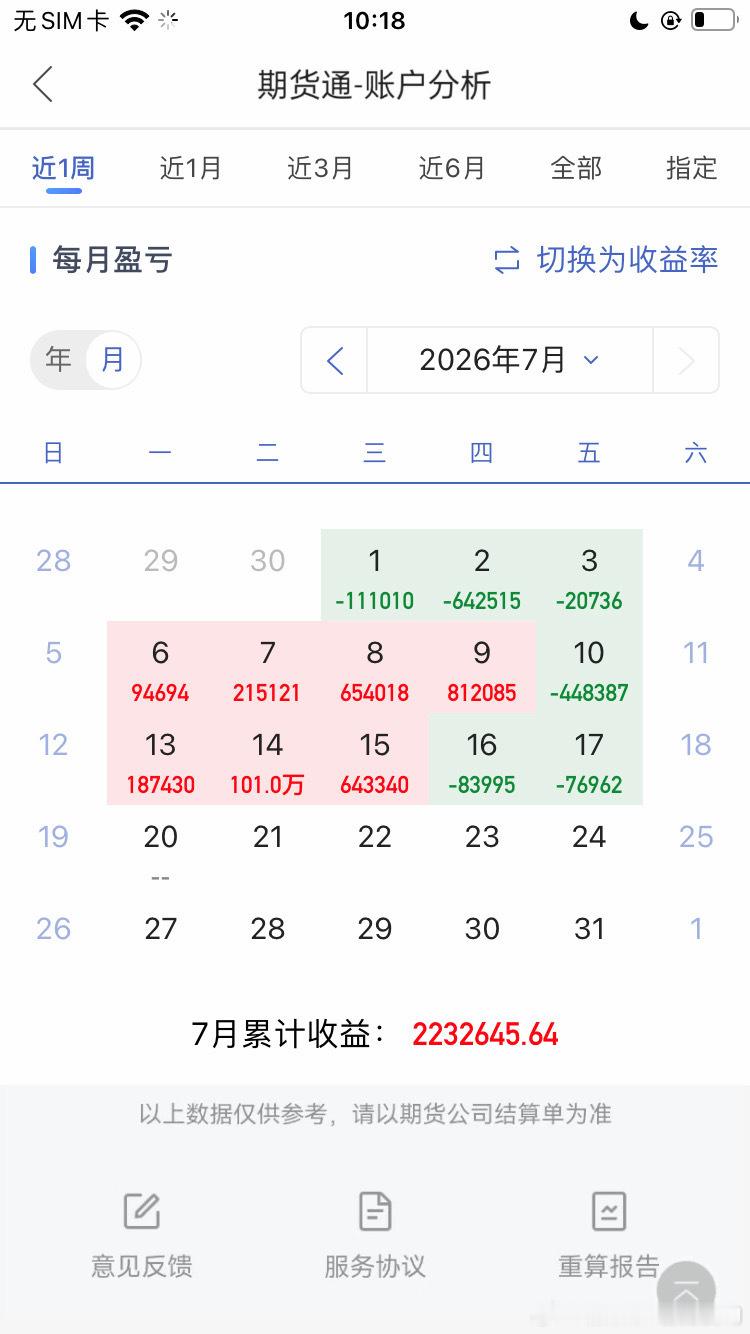 开启宝箱模式期货财经基金