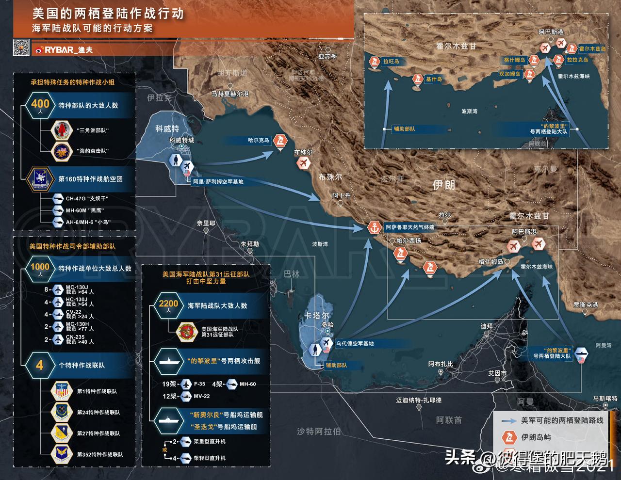 美帝这波冲滩太抽象了吧！

几千人冲这么大面积的海滩，疯了么？

冲过去 然后呢