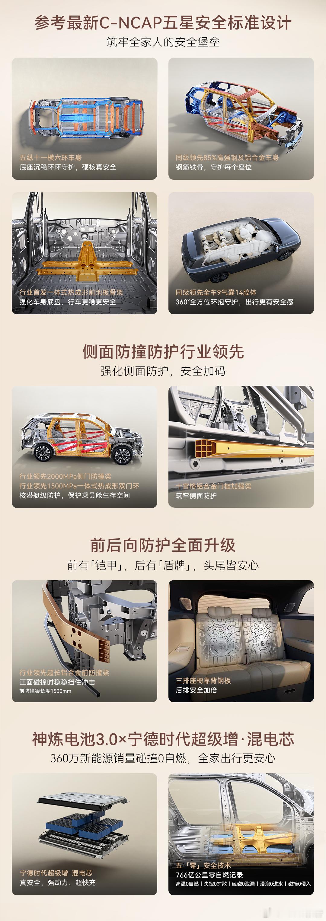 宝骏华境S上市：14.98万起5月8日，上汽通用宝骏华境S上市，共推出4款配置车