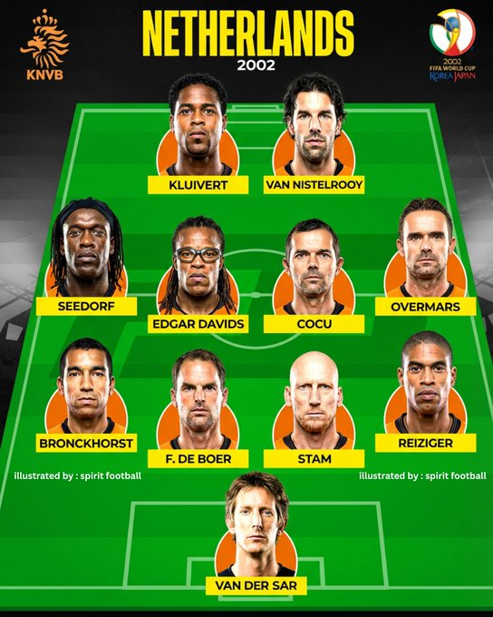 这支荷兰队为什么没能晋级2002年世界杯？ 