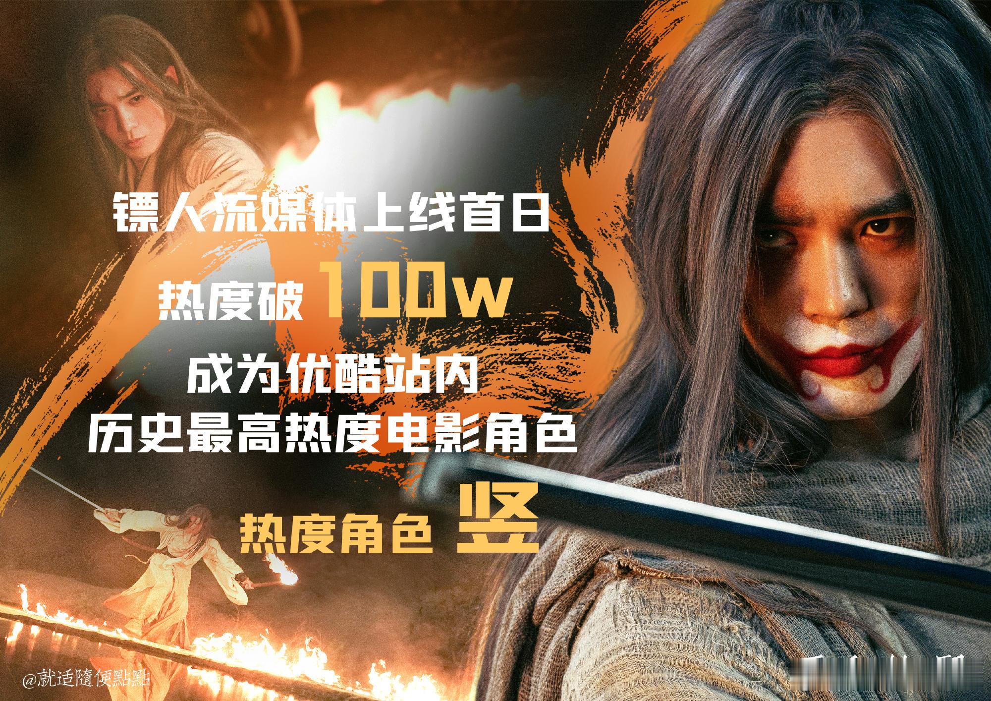 恭喜于适竖登顶优酷站内历史热度最高的电影角色，第一个破百万热度的角色！小鱼儿好强