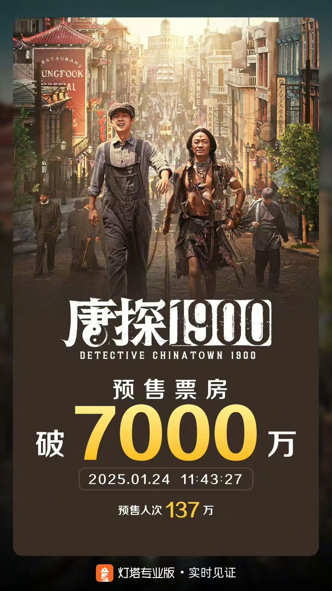 唐探1900预售票房破7000万  据灯塔专业版实时数据，截至1月24日11时4