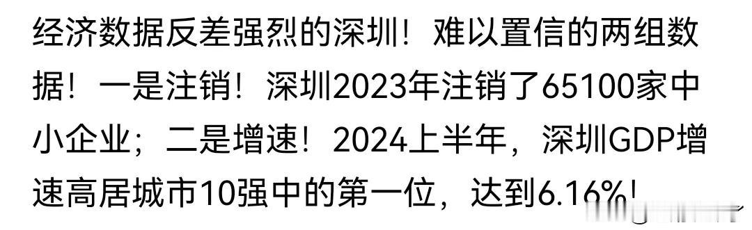 据数据调查，深圳2023年注销了65000家的中小企业，但在2024年上半年GD