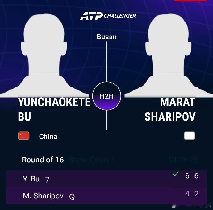 布云朝克特晋级釜山站8强 ATP挑战赛釜山站第二轮，7号种子布云朝克特状态出色，