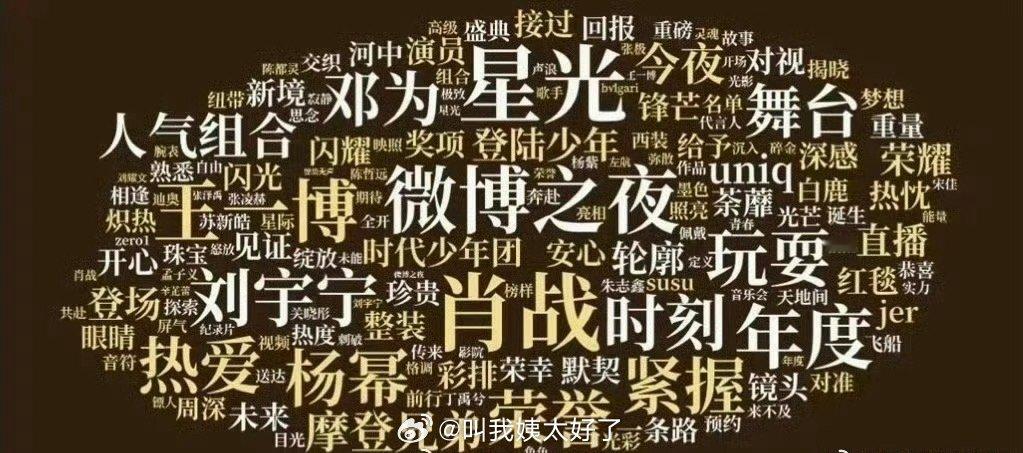 微博之夜的词云肖战两个字好大不愧是顶流