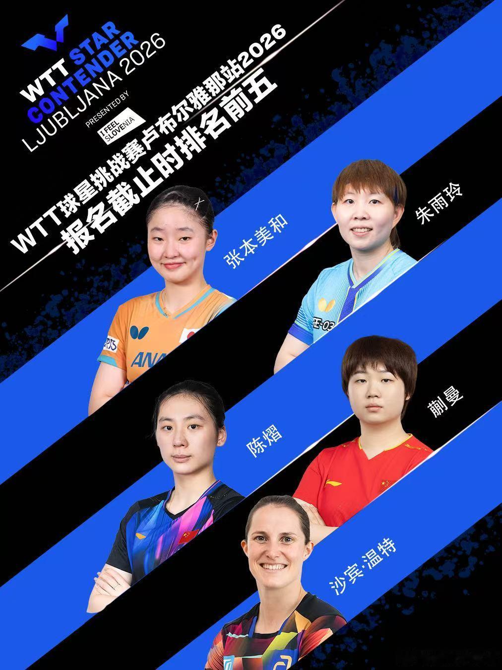 wtt球星挑战赛卢布尔雅那站2026 WTT球星挑战赛卢布尔雅那站2026报名截